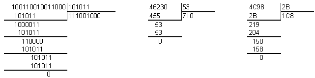 Пример деления целых чисел в двоичной, восьмеричной, шестнадцатеричной системах счисления